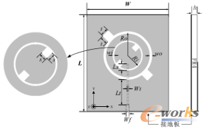 圖2-1 天線結(jié)構(gòu)