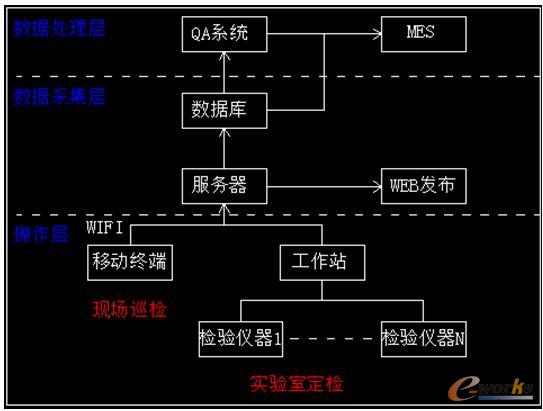 �|������ϵ�y�ܘ�