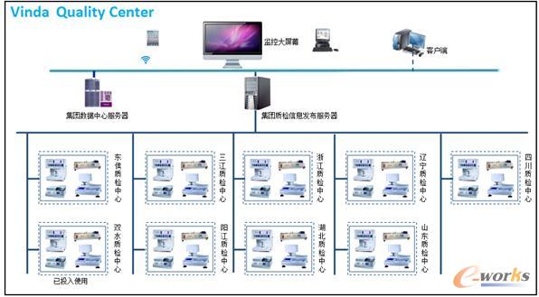 �S�_����Ҷ��zϵ�y�ܘ��D(���Fϵ�y�ܘ��D)