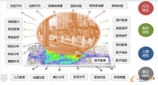 ��Ԓ���|�ǲ���������؛��؛���� ���|̽���Ƅ������ģʽ