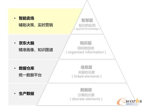 ��Ԓ���|�ǲ���������؛��؛���� ���|̽���Ƅ������ģʽ