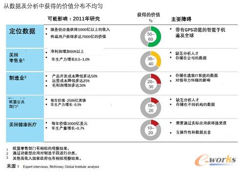 �����a��棺�C���W����δ��