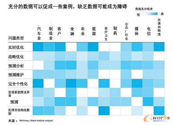 �����a��棺�C���W����δ��