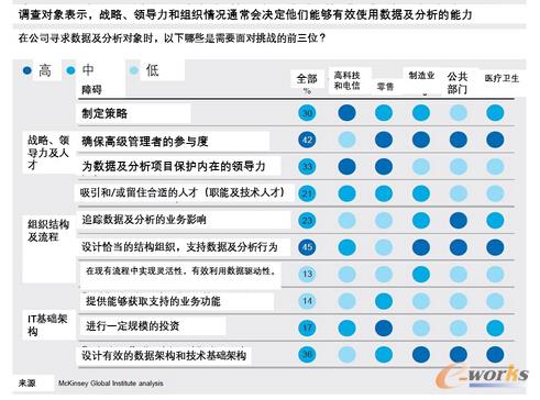 �����a��棺�C���W����δ��