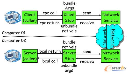 �W�׿�����ُDubbok��܃���Ԕ��