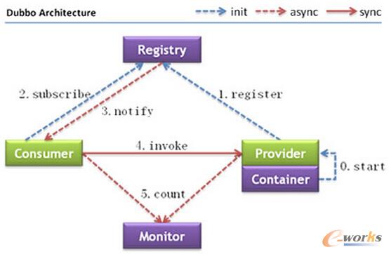 �W�׿�����ُDubbok��܃���Ԕ��