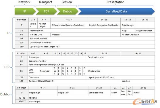 �W�׿�����ُDubbok��܃���Ԕ��