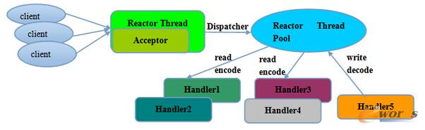 �W�׿�����ُDubbok��܃���Ԕ��