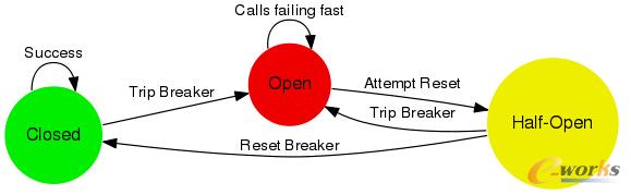 �W�׿�����ُDubbok��܃���Ԕ��