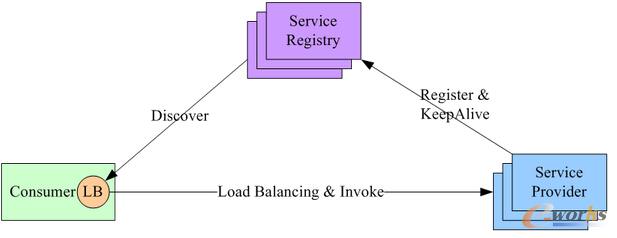 �W�׿�����ُDubbok��܃���Ԕ��