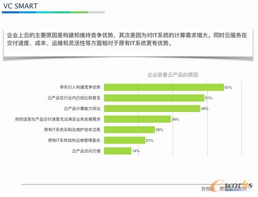 ���w�ƣ���һ����Ӌ�ㄓͶ�I��ġ��䏎X��