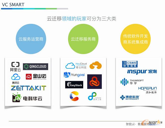 ���w�ƣ���һ����Ӌ�ㄓͶ�I��ġ��䏎X��