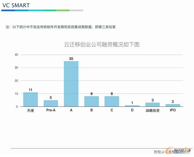 ���w�ƣ���һ����Ӌ�ㄓͶ�I��ġ��䏎X��