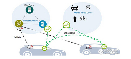 V2X��܇�c܇��܇�c·��܇�c�����B��