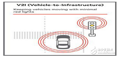 ��ͨ��̖(h��o)��ݔ