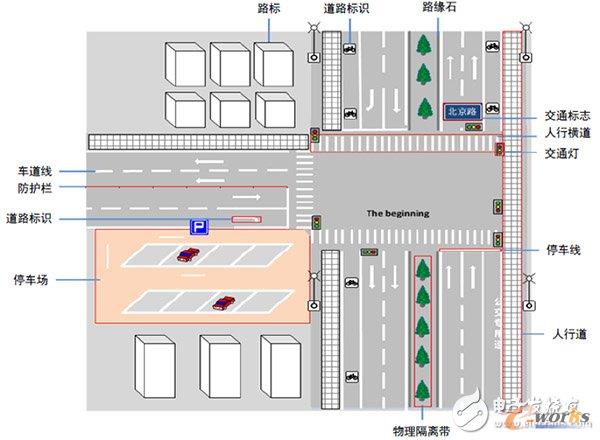   V2R_܇(li��n)�W(w��ng)