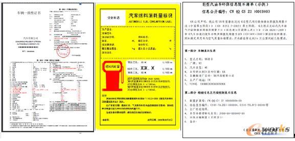 ÿ�v܇���е���Ϣ�ĸ�ʽ