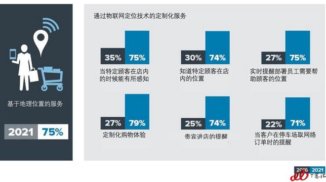 �{�У����W����y���ۘI���o׃�� ����