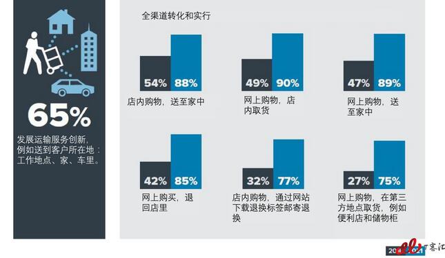 �{�У����W����y���ۘI���o׃�� ����