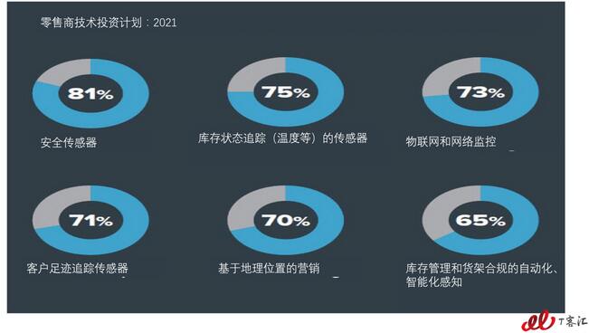 �{�У����W����y���ۘI���o׃�� ����