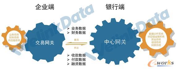 �y�����ľW�P