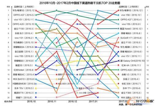 2017��2���Ї����NǧԪ�C�Ј��������