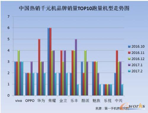 2017��2���Ї����NǧԪ�C�Ј��������