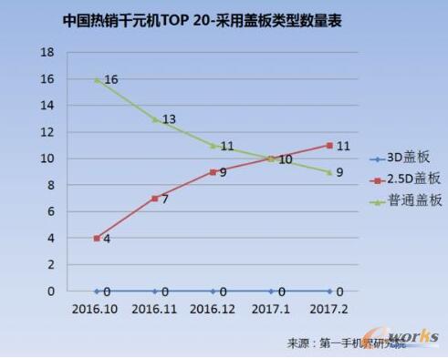 2017��2���Ї����NǧԪ�C�Ј��������