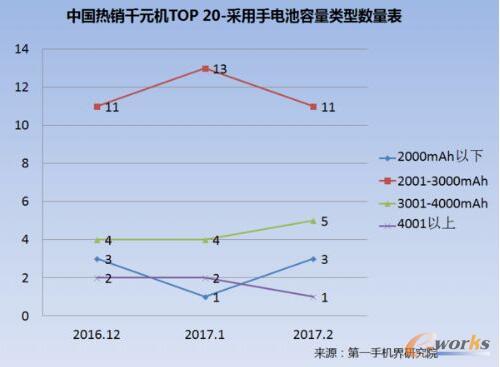 2017��2���Ї����NǧԪ�C�Ј��������