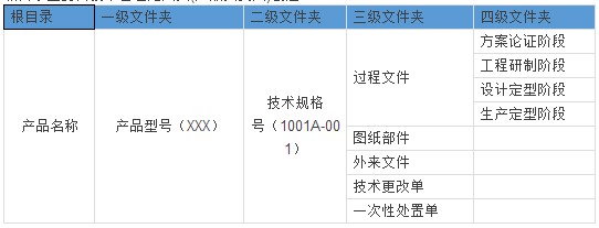 �yһ��I�aƷ�����Ĵ惦