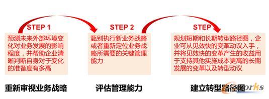 �_��δ���lչ���Ե��������E