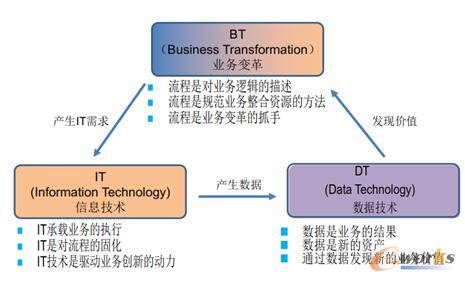 ��Ʒ�����Ϣ�����{�R܇