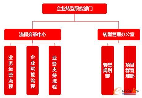 ��I�D���ܲ��T�M���Y��