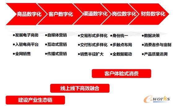 �������O�ăȺ�