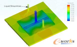 �~��s���Һ�w�����ϵĜضȵȸ߾��@ʾ��Һ�w��������s��Ԫ���^���Мض�����