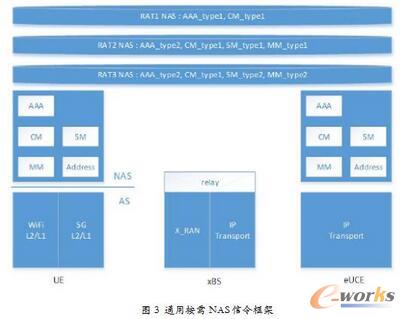  �\Մ��5G���ľW���M����Ď��cչ��
