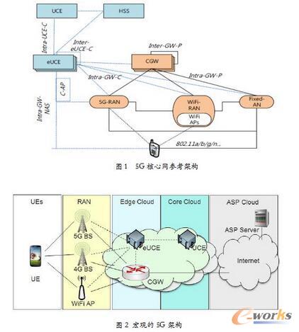 �\Մ��5G���ľW���M����Ď��cչ��