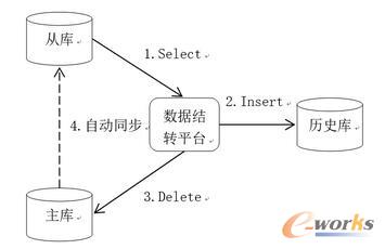 �����Y�D߉݋�D