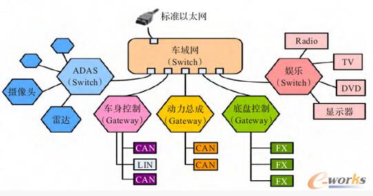 �� ������������Ļ��܇�d�W(w��ng)�j�ܘ�
