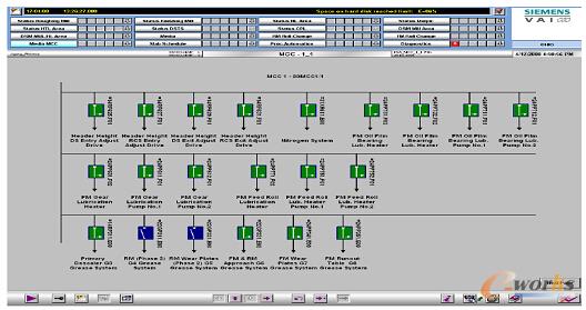 ܈䓮a(ch��n)�����T���Ԅ�(d��ng)������ϵ�y(t��ng)HMI�O(sh��)Ӌ(j��)���飨����