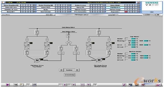 ܈䓮a(ch��n)�����T���Ԅ�(d��ng)������ϵ�y(t��ng)HMI�O(sh��)Ӌ(j��)���飨����