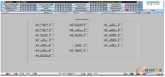 ܈䓮a(ch��n)�����T���Ԅ�(d��ng)������ϵ�y(t��ng)HMI�O(sh��)Ӌ(j��)���飨����