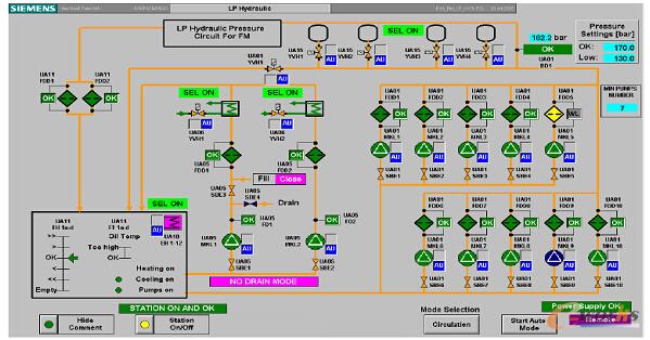 ܈䓮a(ch��n)�����T���Ԅ�(d��ng)������ϵ�y(t��ng)HMI�O(sh��)Ӌ(j��)���飨����