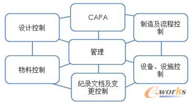 QAD�t����е�|������ϵ�y