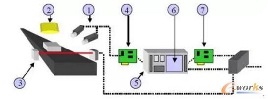 ����PC��ҕ�Xϵ�y��������