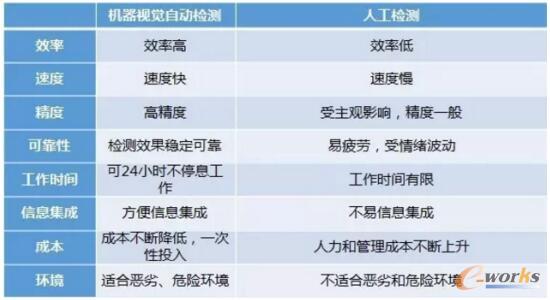 �˹��z�y�c�C��ҕ�X�Ԅәz�y����Ҫ�^�e