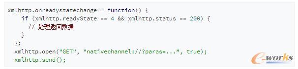 58 ͬ�� iOS �͑��˽M������׃�v��