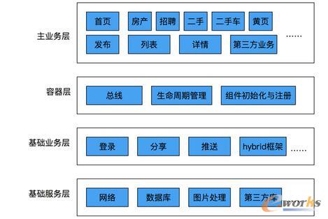 ���İ�ܘ�(g��u)