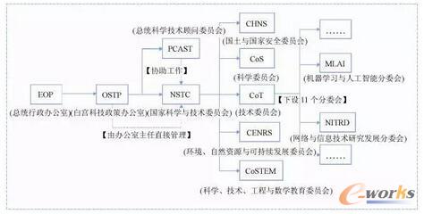 3�݈�(b��o)�澎���ĽM���ܘ�(g��u)