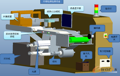 �C��ҕ�X��ӡˢ�|���z�y�еđ���